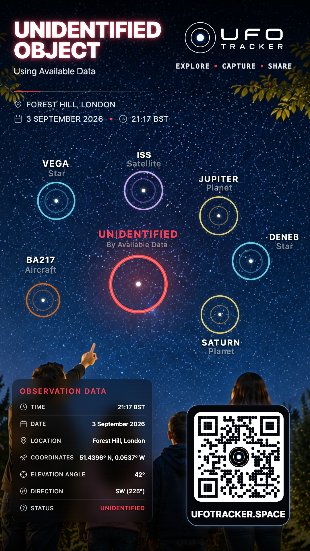 A UFO Tracker Evidence Card preserving the canonical family observation, seven classified sky objects, observation details and branded QR code.